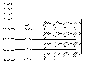 switches in a keypad